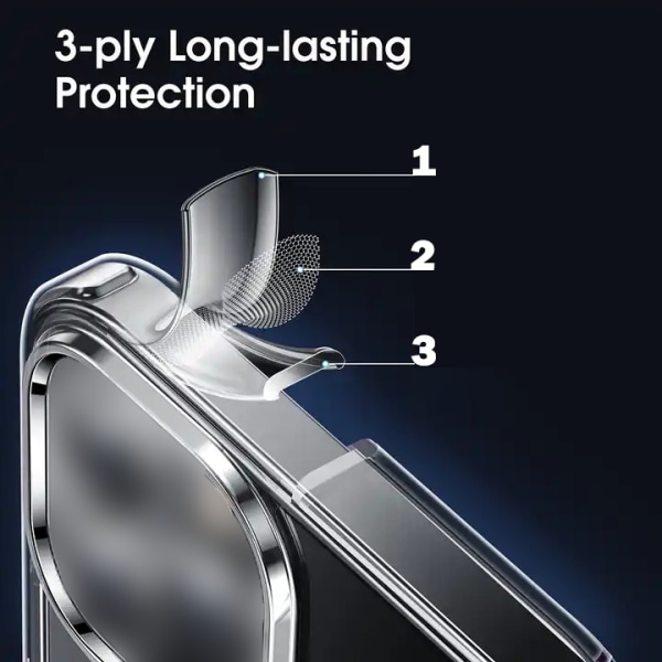 Samsung S20 FE Premium Transparent Skal: Stöttåligt med Förstärkta Hörn