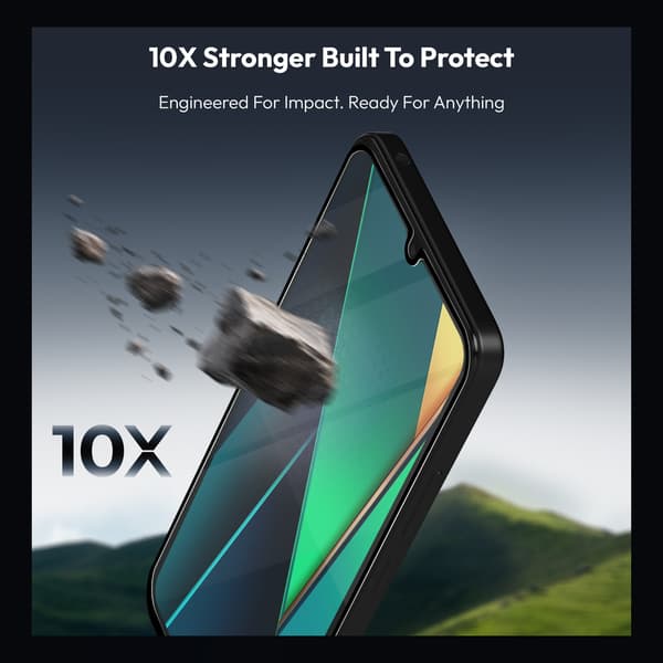 2-Pack Xiaomi Poco C75 Skärmskydd & 1-Pack linsskydd - Härdat Glas | [Automatisk Installation] - Bubbelfritt