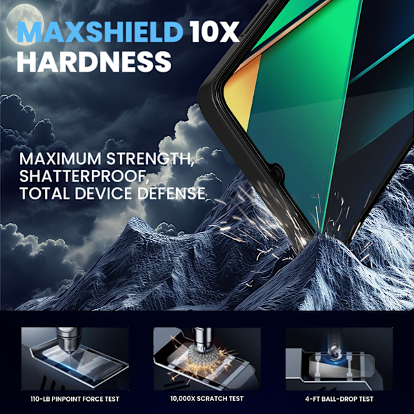 2-Pack Xiaomi Poco C75 Skärmskydd & 1-Pack linsskydd - Härdat Glas 9H - Super kvalitet 3D
