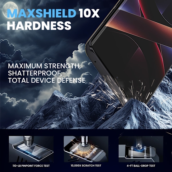 2-Pack Xiaomi Poco X7 Skærmbeskyttelse - Hærdet Glas 9H - Super kvalitet 3D