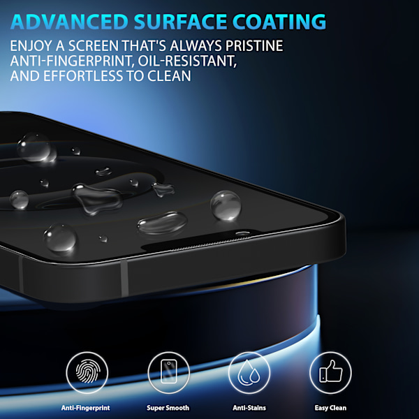 1-Pack Iphone 16E Privacy Skärmskydd & 1-Pack linsskydd - Härdat Glas 9H - Super kvalitet 3D