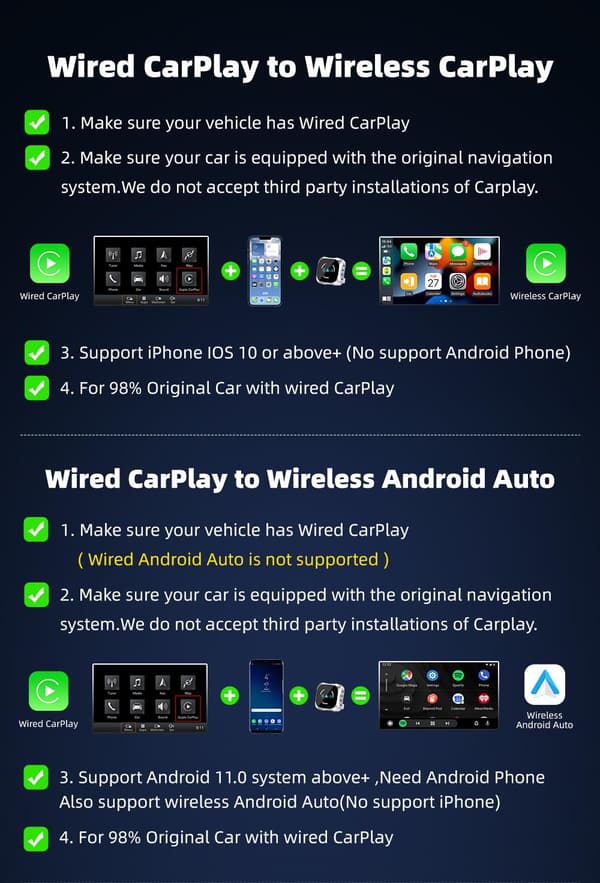 Langaton CarPlay & Android Auto -adapteri 4-in-1 Bluetooth 5.2:lla