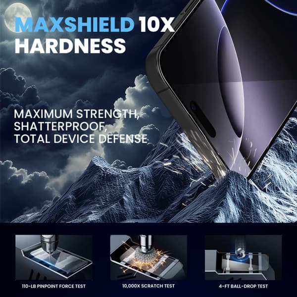 2-Pack IPHONE 16 PRO MAX Skærmbeskyttelse & 2-Pack linsebeskyttelse - Hærdet Glas 9H - Super kvalitet 3D