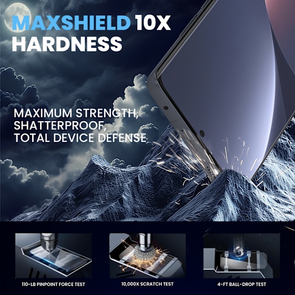 1-Pack XIAOMI 12 PRO Näytönsuoja - Karkaistu Lasi 9H - Super laatu 3D