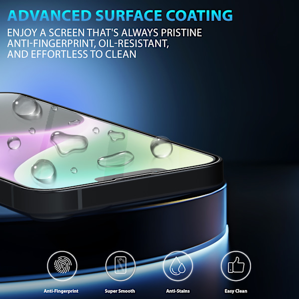 1-Pack ‏‏Iphone 14 Plus Skärmskydd & 1-Pack linsskydd - Härdat Glas 9H - Super kvalitet 3D
