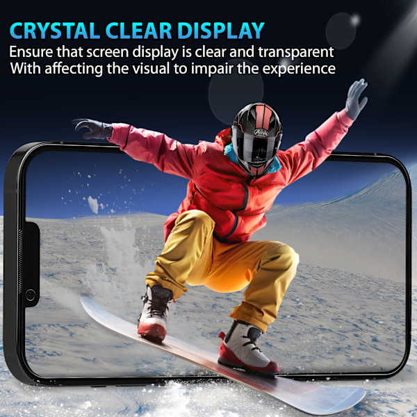 1-Pack Iphone 16E Privacy Skärmskydd & 1-Pack linsskydd - Härdat Glas 9H - Super kvalitet 3D