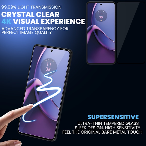 2-Pack Motorola G84 Skärmskydd & 2-Pack linsskydd - Härdat Glas 9H - Super kvalitet 3D