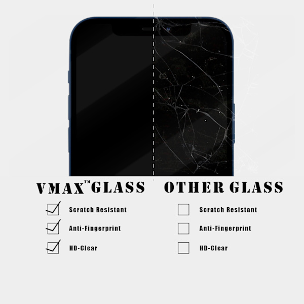 Iphone 12 Pro Max - härdat glas 9H - Top Kvalitet Skärmskydd