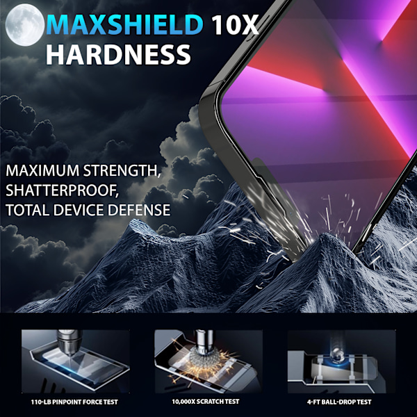 2-Pack Iphone 13 Pro Max Skärmskydd & 1-Pack linsskydd - Härdat Glas 9H - Super kvalitet 3D
