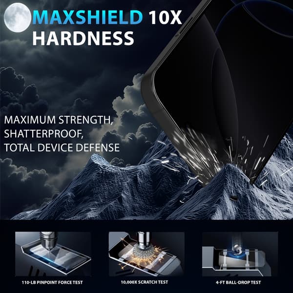 2-Pack Iphone 16 Pro Max Privacy Skærmbeskyttelse & 2-Pack linsebeskyttelse - Hærdet Glas 9H - Super kvalitet 3D
