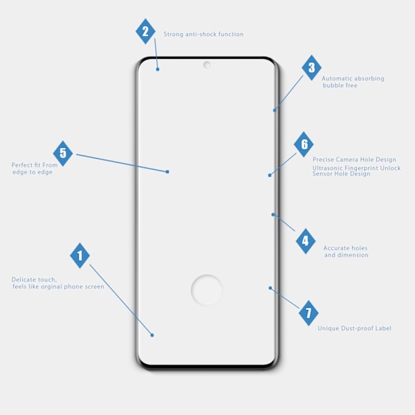 Samsung S20 härdat glas 3D 9H Top Kvalitet skärmskydd- Svart