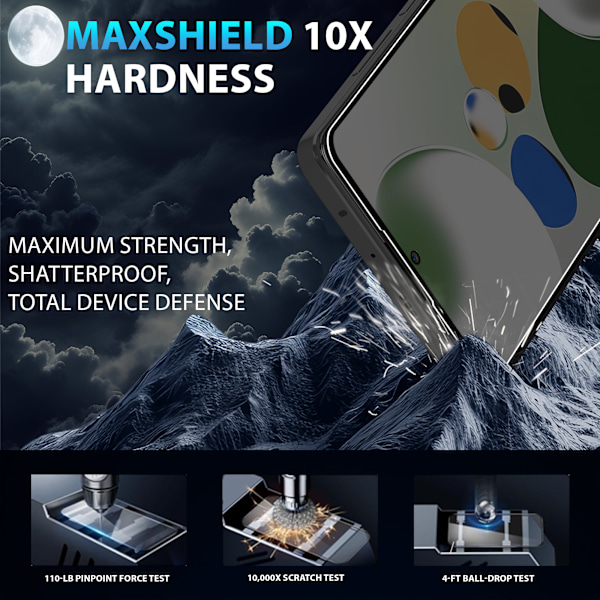 1-Pack Xiaomi Poco X5 Pro Privacy Skärmskydd - Härdat Glas 9H - Super kvalitet 3D