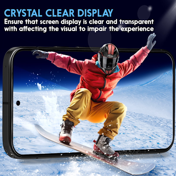 2-Pack GOOGLE PIXEL 9 PRO Skærmbeskyttelse - Hærdet Glas 9H - Super kvalitet 3D