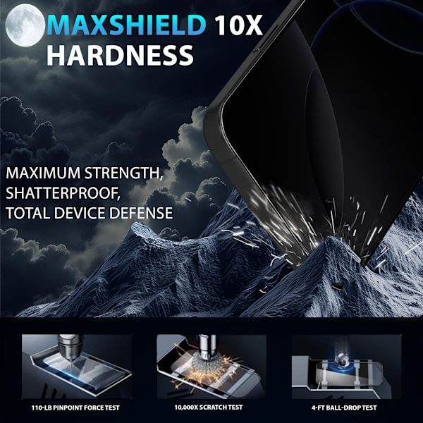 1-Pack Iphone 16 Pro Max Privacy Skärmskydd & 1-Pack linsskydd - Härdat Glas 9H - Super kvalitet 3D