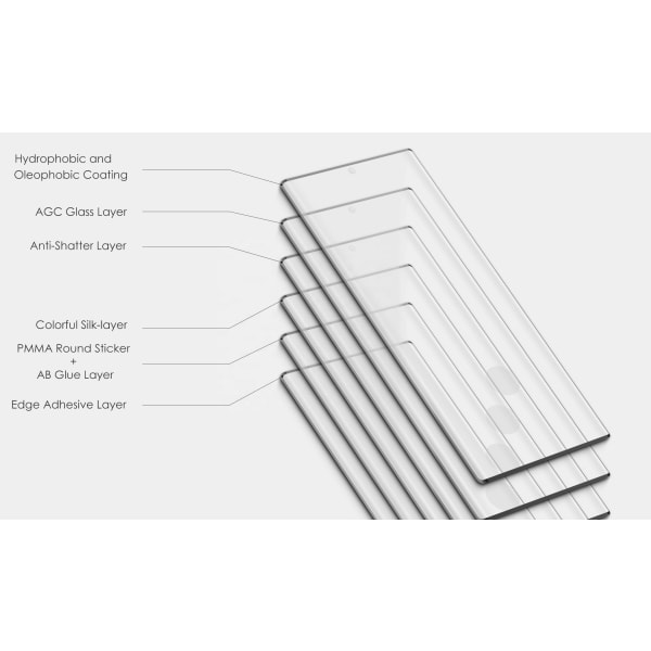 Skärmskydd Samsung Galaxy S20 Ultra, härdat glas hög kvalitet.