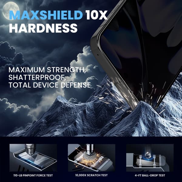 2-Pack Google Pixel 9 Pro Privacy Skärmskydd - Härdat Glas 9H - Super kvalitet 3D