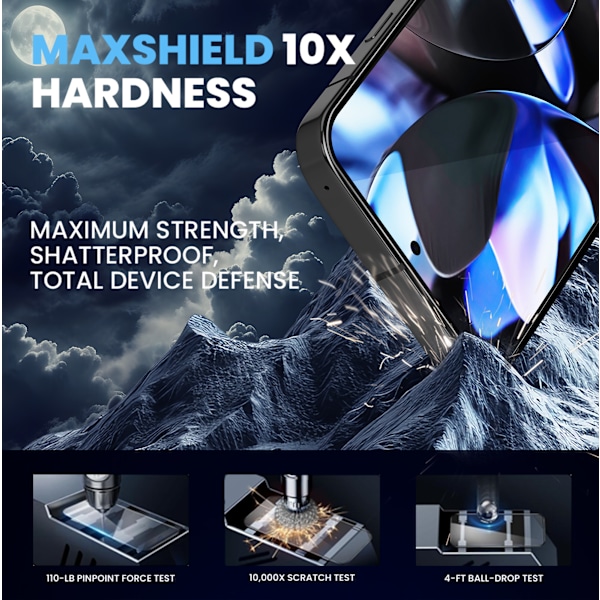 2-Pack Google Pixel 9 Pro Xl Skærmbeskyttelse & 2-Pack linsebeskyttelse - Hærdet Glas 9H - Super kvalitet 3D