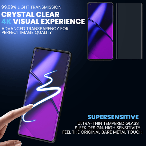 2-Pack Oneplus 11R Skærmbeskyttelse & 1-Pack linsebeskyttelse - Hærdet Glas 9H - Super kvalitet 3D