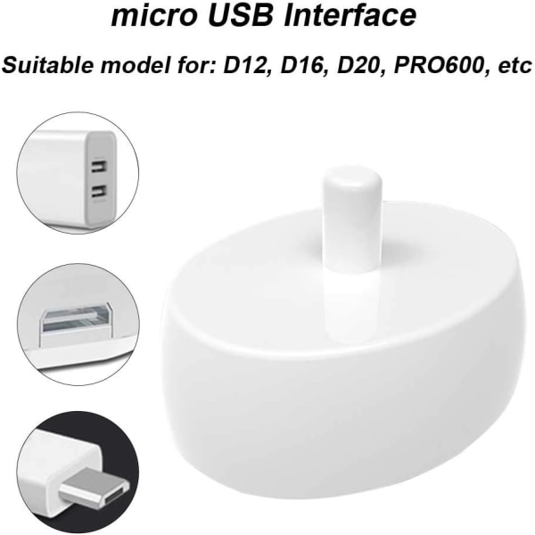 Sähköhammasharjan vara-akkulaturi, 1,5 W, USB-liitäntä