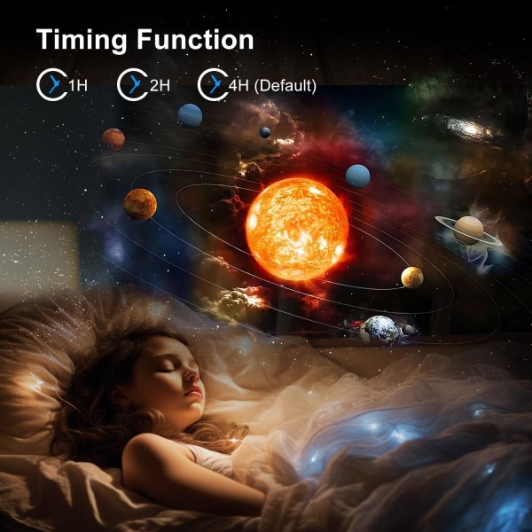 Planetarium Star Projector, Mexllex Realistic Galaxy Light Projec