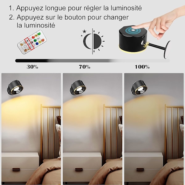 LED Vägglampa för inomhusbruk, trådlös beröringskänslig fjärrkontroll
