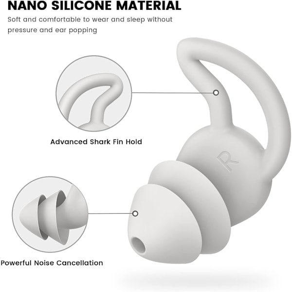 Silikonöronproppar, 30db-40db brusreducerande öronproppar, återanvändbara a