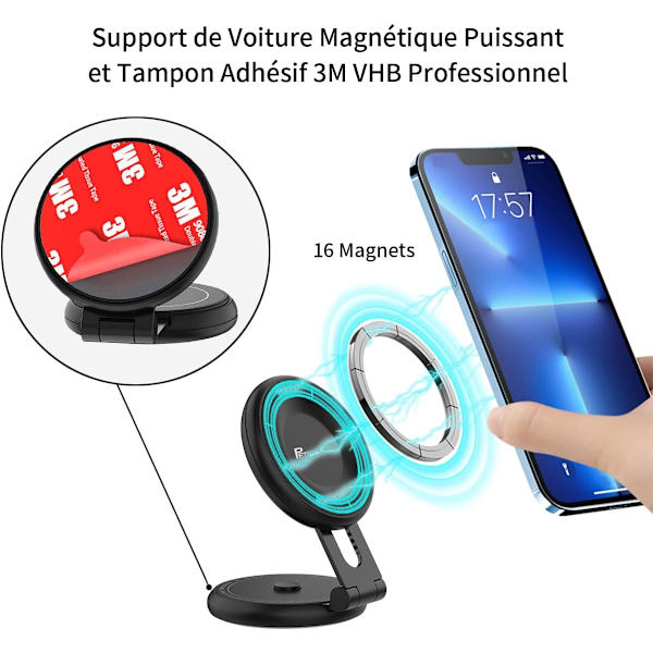 Magneettinen puhelinteline autoon Tesla Model 3/Y/Mustang Mach-E Comp