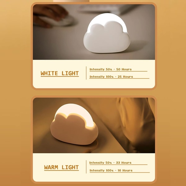 Cloud LED Børne Natlys [2-pak] Babypleje Soveværelse Natlys