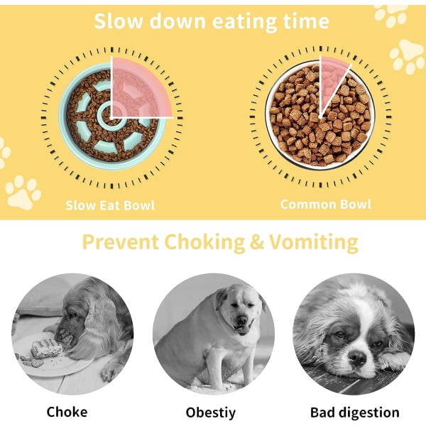 Långsam matningsskål för hundar Anti Glutton Cat Slow Feeding Bowl Non