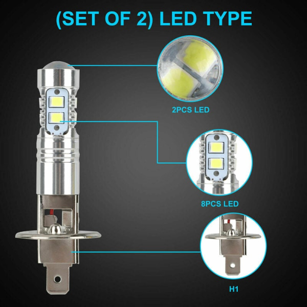 H1 LED-strålkastarlampa 6000k Halvljus och Helljus 100w Hög Brig