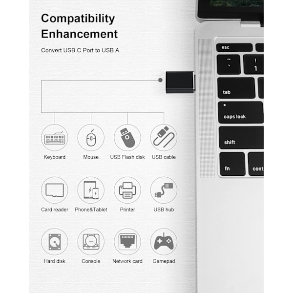 4-pack USB C till USB-adapter, typ C till USB 3.0-adapter USBC-sida-