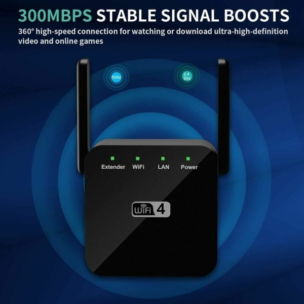 300 Mbps WiFi Repeater 2,4 GB, 1 RJ45-nettverksport trådløst internett