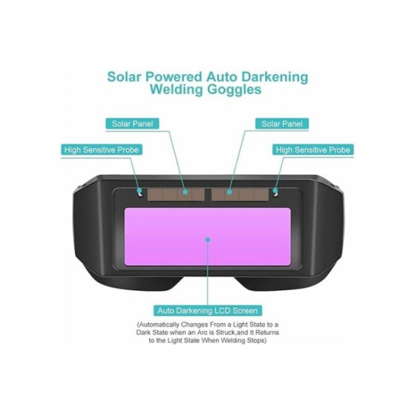 Svejsebriller, Automatisk svejsemaske, Solar Auto-Darkening TIG