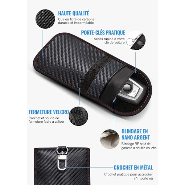 2 kappaleen RFID-signaalin estolaukut autoavaimille, suojaava c