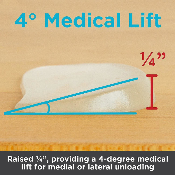 Medial & Lateral Heel Wedge -silikonituet (3 paria) - Supinaatio