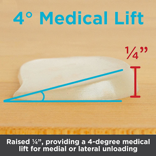 Mediala och laterala hälkilsformade silikoninlägg (3 par) - Supination