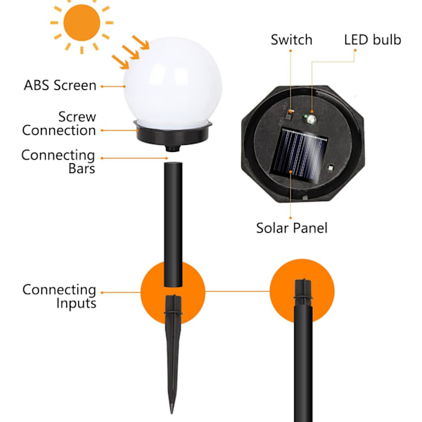 Solcelledrevet hagelampe vanntett solcellelampe for utendørs hage LED b