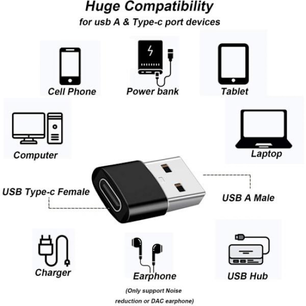 1 stk. USB-adapter - USB Type A (han) til USB-C (hun) - USB 3.1