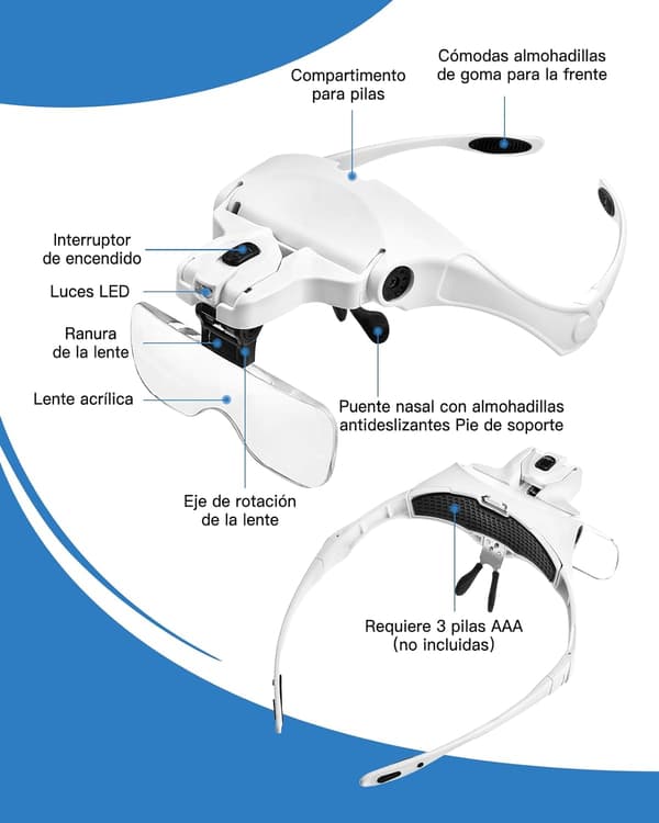 Suurennuslasi 2 LED-valolla - Suurennuksen suurennuslasit