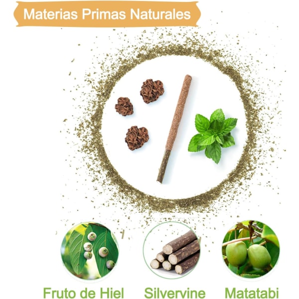 6 Matatabi Catnip Sticks, Naturliga Kattleksaker, Kattgodis, Tandvård