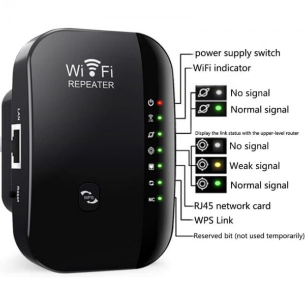 Sort Kraftful WiFi Repeater WiFi Forstærker 300Mbps 2.4G WiFi Rep