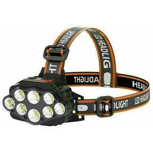 Headlamp, 8 Lumens USB Rechargeable LED Powerful Waterproof Headl