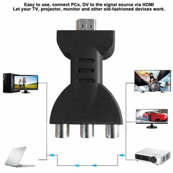 1 stk HDMI til AV-adapter, HDMI til RGB for C-konverter