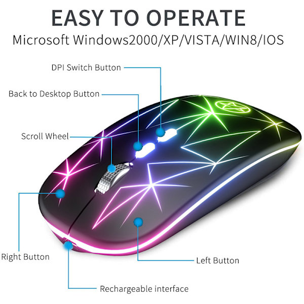 A20 2.4Ghz trådløs mus med lysende opladning RGB gaming skrivebord