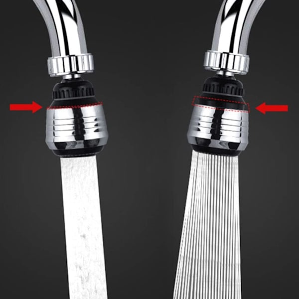 Sprutbeskytter Aerator - Krantilbehør - 360 Grader