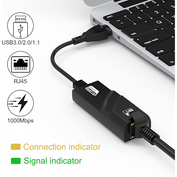 USB Ethernet-adapter, USB 3.0 til RJ45 Ethernet-adapter, 1000 Mbps