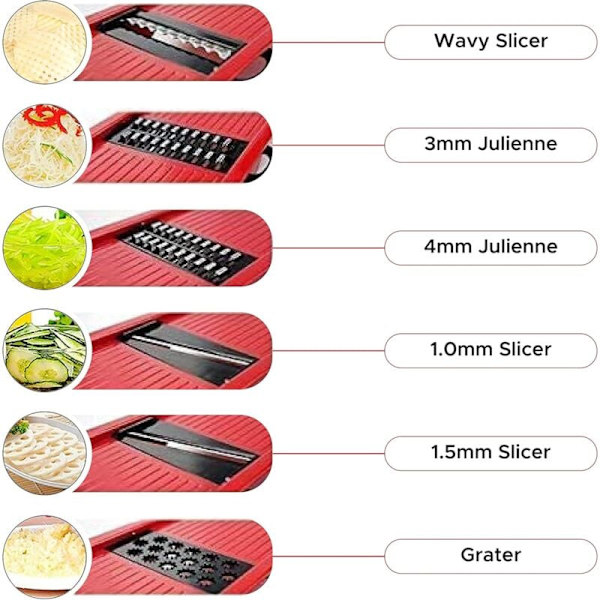 Grönsaksskärare, Multifunktionell grönsaksskärare för potatis,