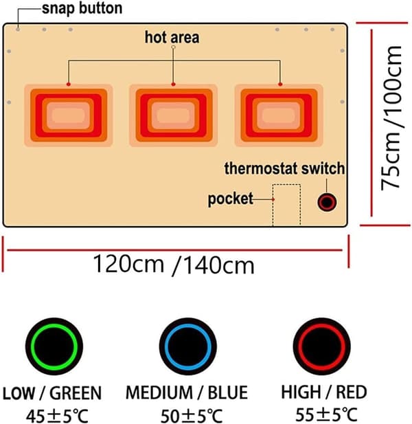 Ruskea sähköpeitto, 75x120cm lämmitetty peitto USB-virtalähde