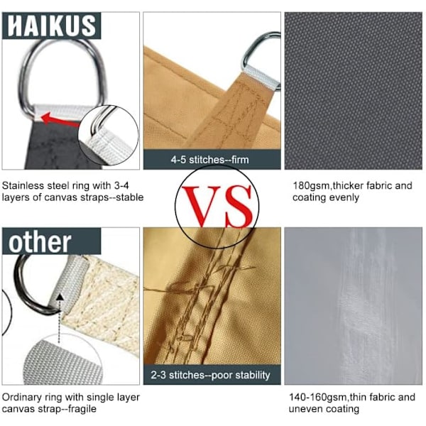 Solsejl (HDPE, 180g/㎡), Rektangulær 2x3m, Have Terrasse Skygge S