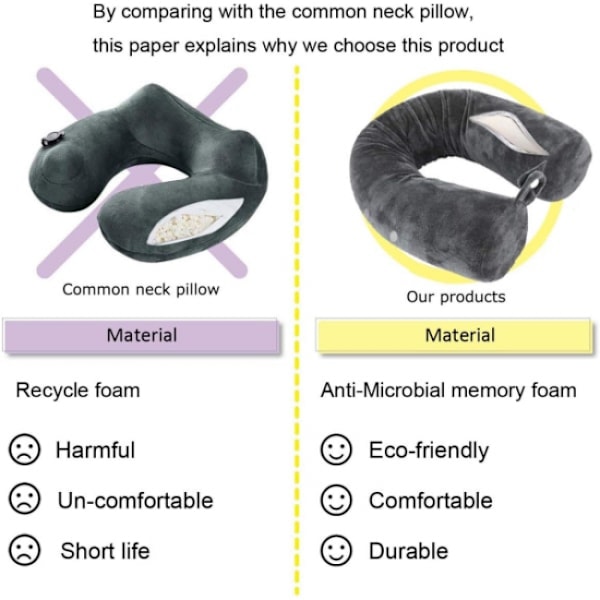 Twisted Memory Foam Rejsepude Voksen Flyrejsepude Ne